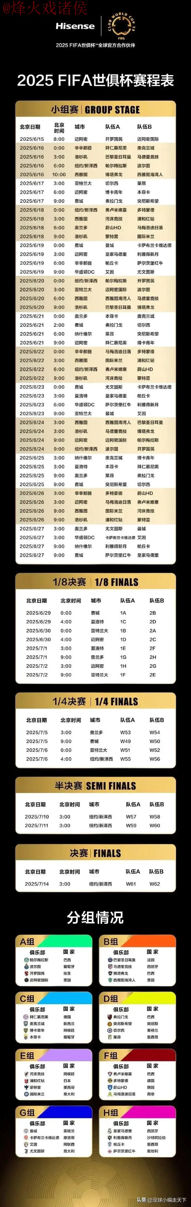 世界杯外围排行最新网址 世界杯外围排行最新网址