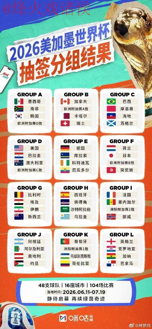 2026世界杯外围官网官方 2026世界杯外围官网官方