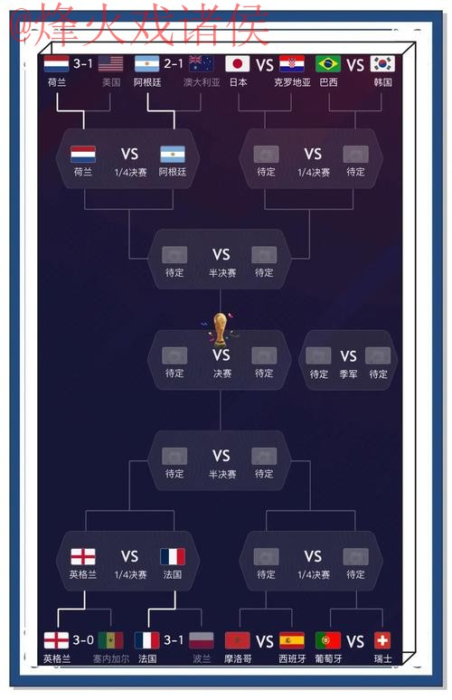 世界杯比分哪个好入口地址
