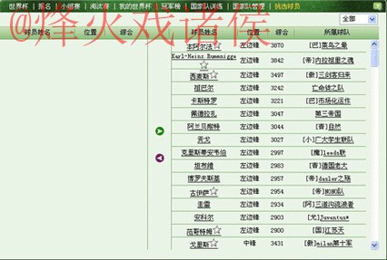 世界杯盘口APP下载热门